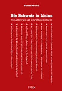 dieschweizinlisten_2015_gr